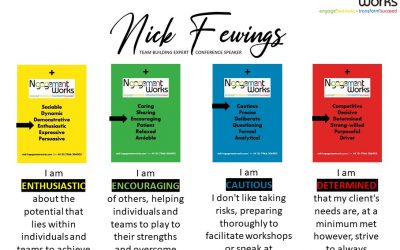 What’s Your Personality CV?