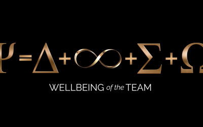 The Team Wellbeing Index White Paper 300625